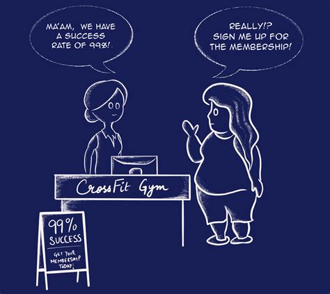 Impact Bias Example at John Verran blog