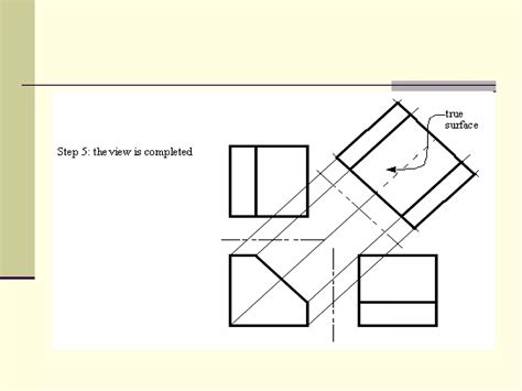 How to Do Auxiliary Views 的图像结果