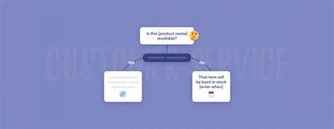 Positive Scripting 的图像结果