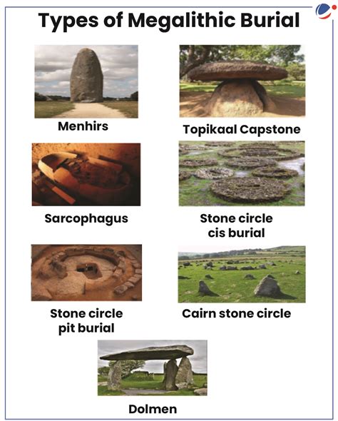 Mudumal Menhirs of Telangana | Current Affairs | Vision IAS