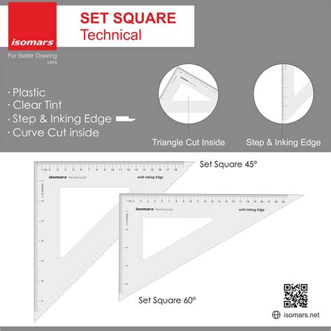 Set Square Combo Set – Isomars