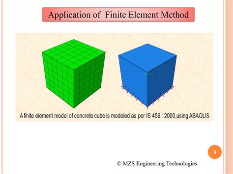 Image result for Introduction to Finite Element Method
