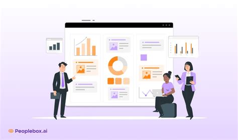 Performance Management Planning Process 的图像结果