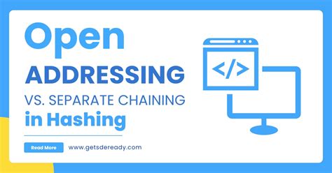 Image result for Open Addressing in Data Structure