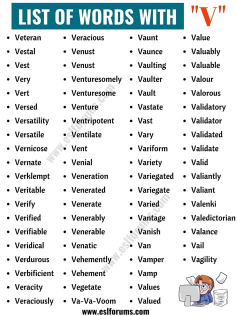 Words that start with v helpful list of 205 words starting with v in ...