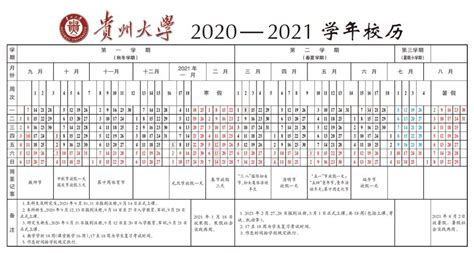 2020年贵州大学科技学院大一新生开学报名时间安排及入学指南详解