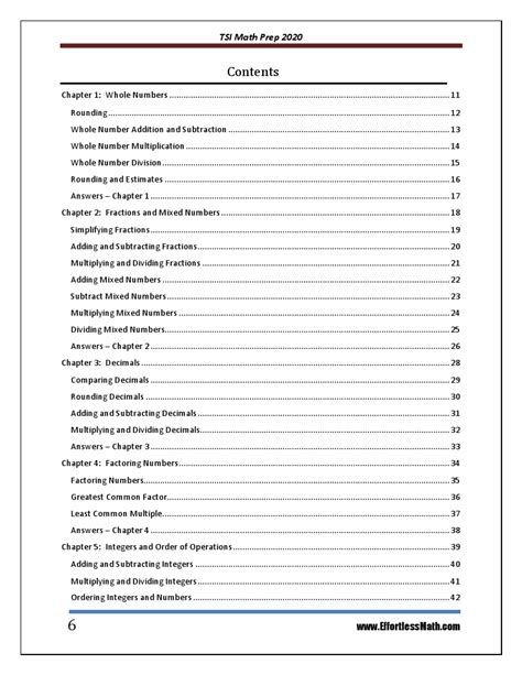 TSI Math Formulas 的图像结果