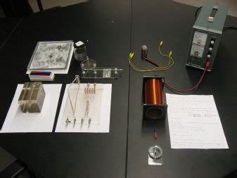 Image result for Current B