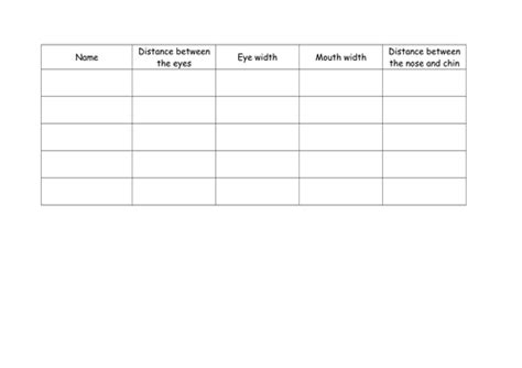 Image result for Forensic Science KS2
