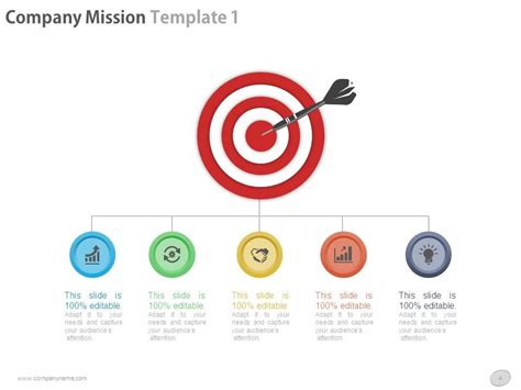 Operational Plan PowerPoint Slides 的图像结果
