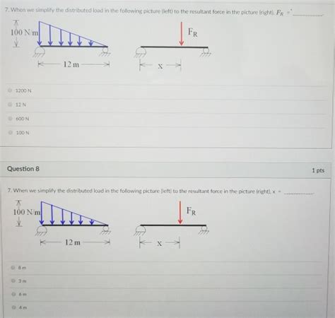 Image result for Simplification of Distributed Load