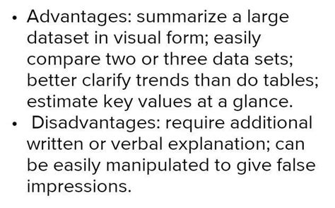 Mention any three advantages and disadvantages of inserting Charts and ...