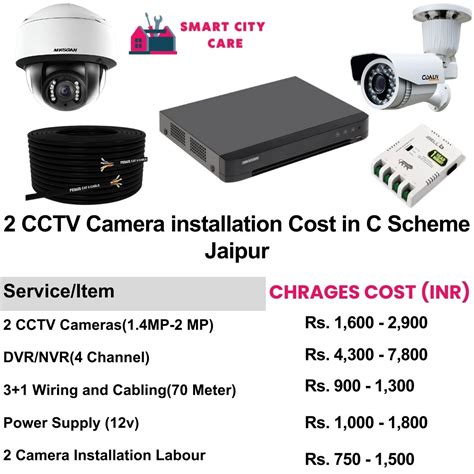 Affordable CCTV Camera Installation in C-scheme