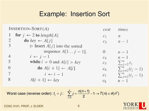 Image result for Explain Time Complexity of an Algorithm