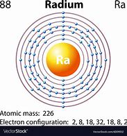 radium 的图像结果