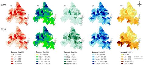 Land Use Intensity Alters Ecosystem Service Supply and Demand as Well ...