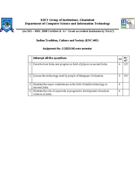 ITCS Assignmnet 2-1 - KIET Group of Institutions, Ghaziabad Department ...