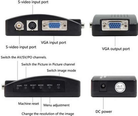 Tobo BNC to VGA Video Converter Composite S-Video Input to PC VGA Out ...