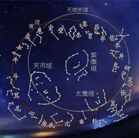 北斗七星 七颗星的名字和含义 你知道吗图片 - 闪电鸟