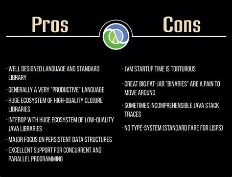 Image result for Clojure Blog