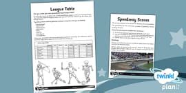 Computing: Excel Spreadsheets Year 6 Unit Additional Resources