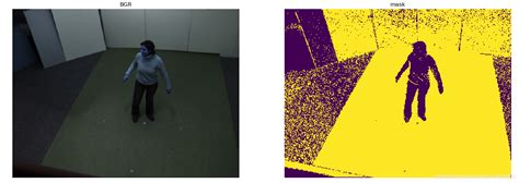 Cv2.inrange Python 的图像结果