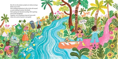 Image result for Loop De Loop Topic