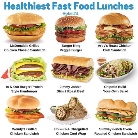 Healthiest Meal On Mcdonald's Menu - Healthy Food