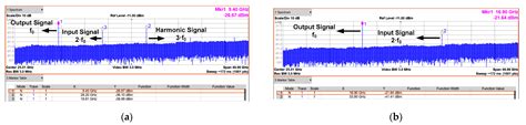 An 18.8–33.9 GHz, 2.26 mW Current-Reuse Injection-Locked Frequency ...