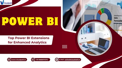 How Power BI Transforms Data Analytics in 2025 - Visualpath