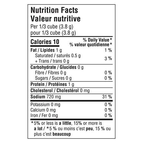 Knorr® Chicken Bouillon Cubes | Knorr CA