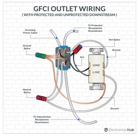 ELECTRICIAN HIRING | Line to Neutral and Line to Line Connection | Facebook
