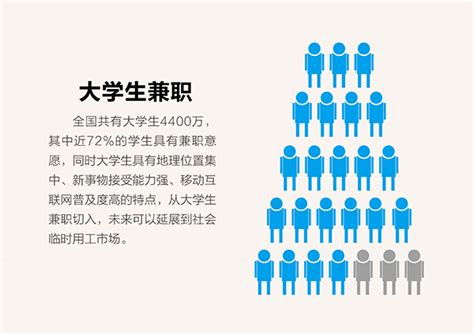 解读郑州大学《2021届毕业生就业质量年度报告》，喜忧参半！_腾讯新闻