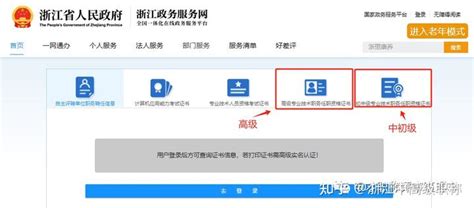 浙里办｜高级技工证国家技能提升补贴网上申请 - 知乎