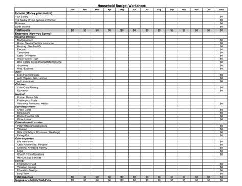 Image result for Home Budget Example