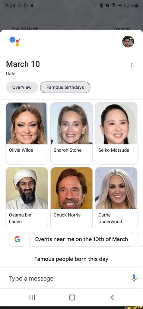 _Tho March 10 Date Overview Famous birthdays Olivia Wilde Sharon Stone ...
