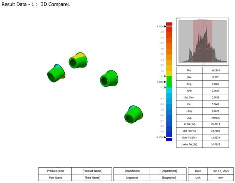 Accuracy and Precision of Digital Impression with Reverse Scan Body ...
