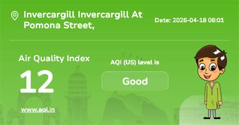 Invercargill Invercargill At Pomona Street Air Quality Index (AQI ...