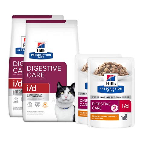 Diet Of Cat