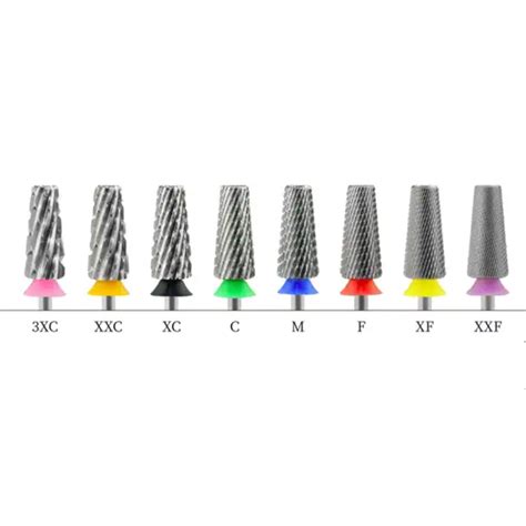 Chamfer Bit 的图像结果