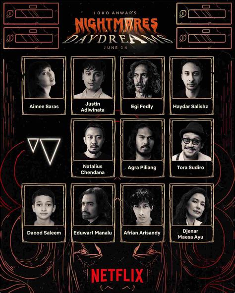 Ini 65 Pemeran Joko Anwar’s Nightmares and Daydreams