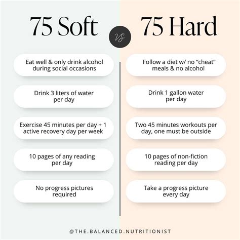 75 Soft Challenge: How Do You Do It (& Should You?) - The Balanced ...