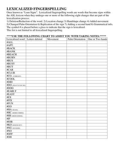Image result for ASL Classifiers