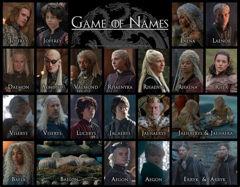 Game Of Thrones Dragons Names