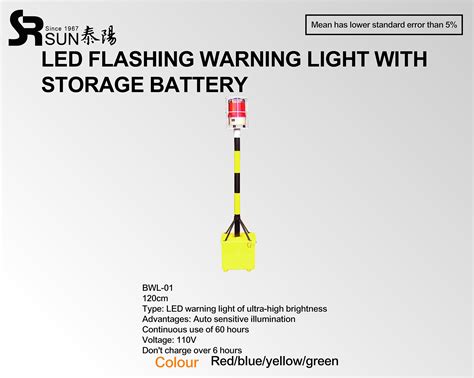 LED Flashing Warning Light with Storage Battery(BWL-01) | SUN RUBBER