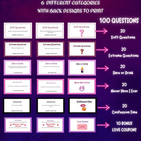 Couple Board Game | Printable Board Game | Couple Drink Game | Date ...