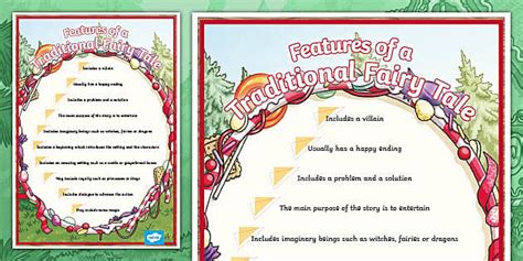 Features of a Traditional Fairy Tale Display Poster