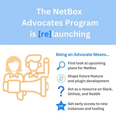 NetBox Community Founder 的图像结果