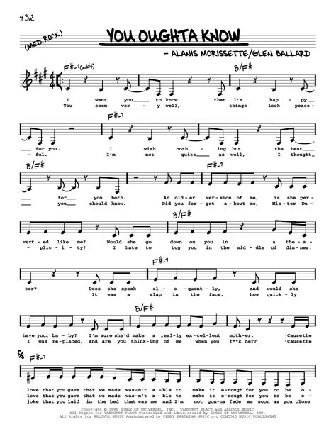 You Oughta Know Guitar Chords