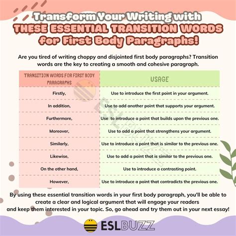 Transition Words for First Body Paragraph - ESLBUZZ